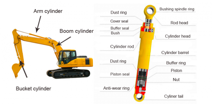 07177-04530 Hydraulic Spare Parts Excavator Dozer Cylinder Bushing 3